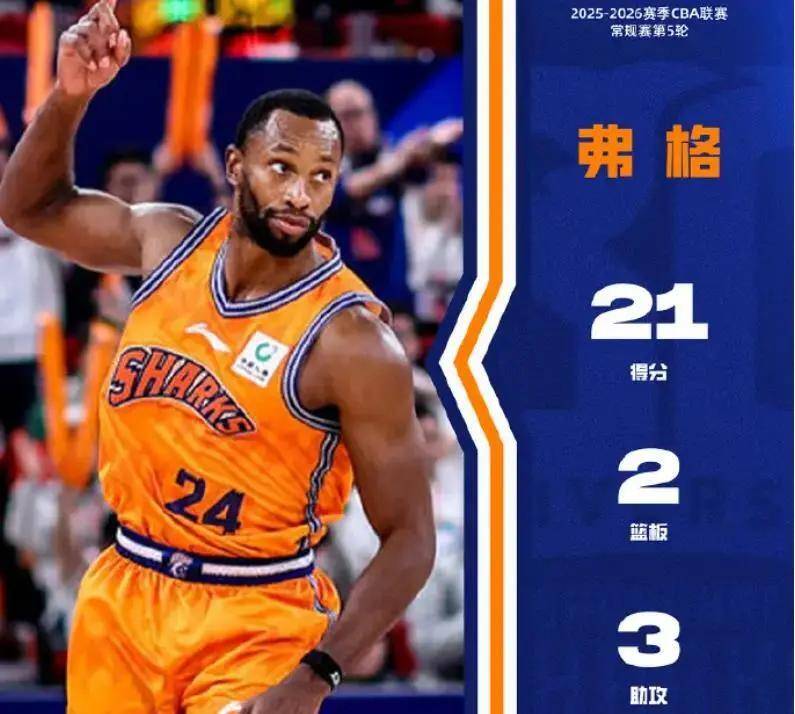 开云体育下载-包含风云突变辽宁本钢今晨刷新队史纪录Rookie在切尔西比赛中赛事规则更新，网友：深圳男篮集结日造点机会的词条